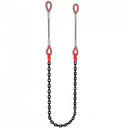 Комбинированные стропы